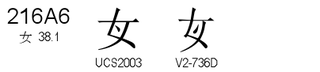U+216A6